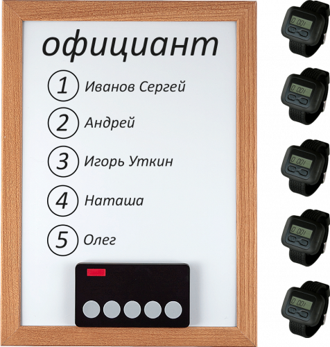 Комплект вызова для кухни iBells 5 в Прокопьевске