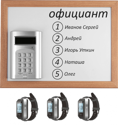 Комплект вызова Smart 3 для кухни в Прокопьевске