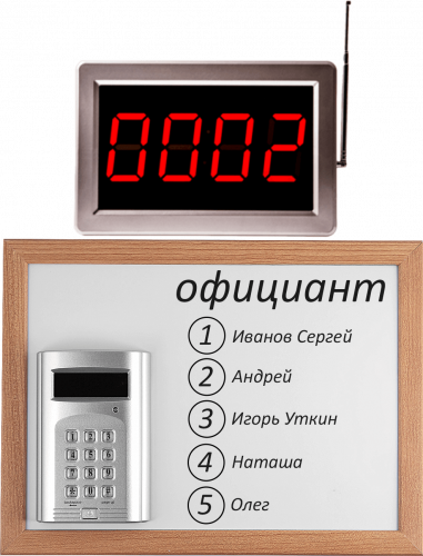 Комплект вызова Smart 2 для кухни в Прокопьевске